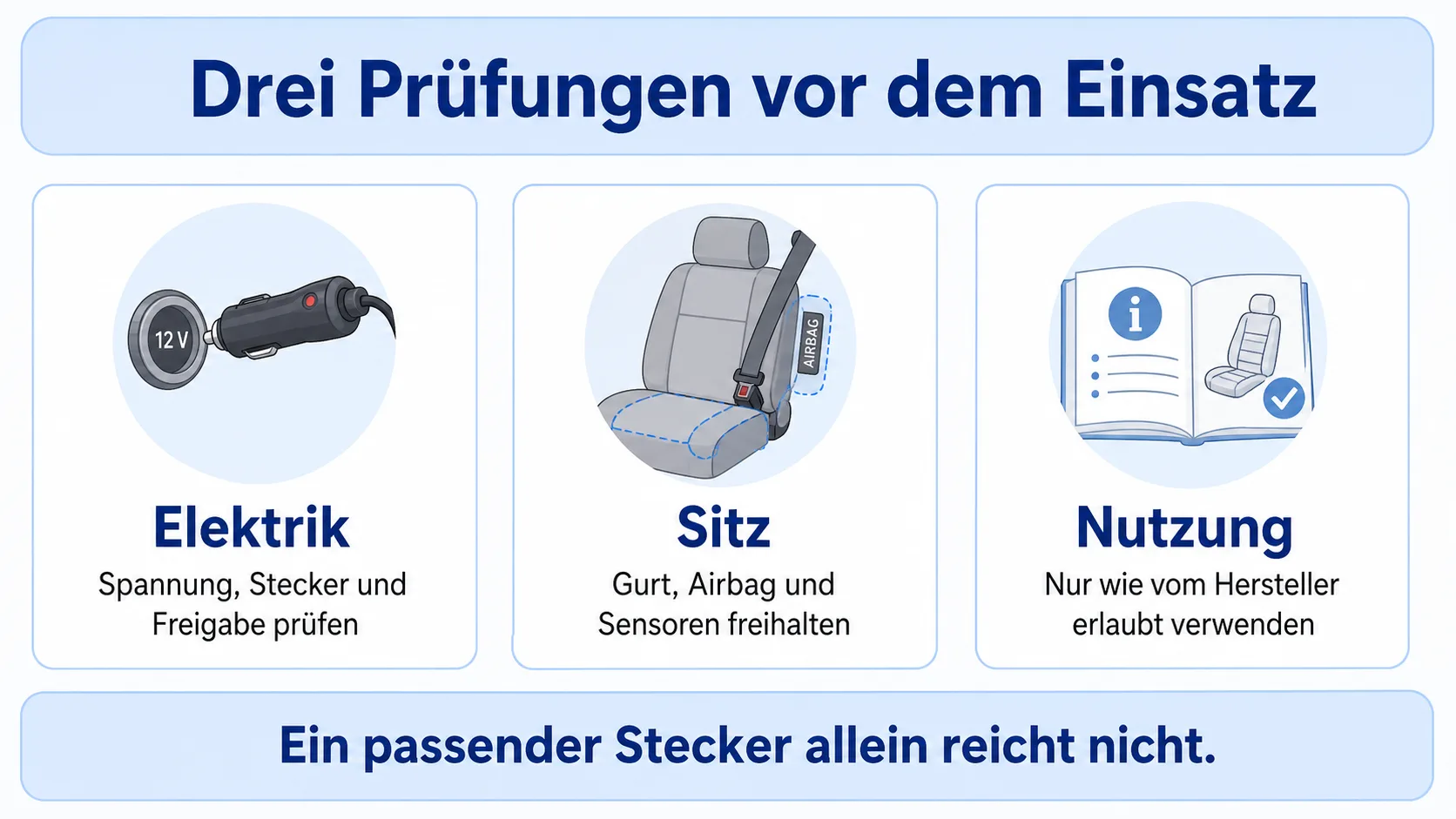 Drei Prüfungen für eine Massageauflage im Auto