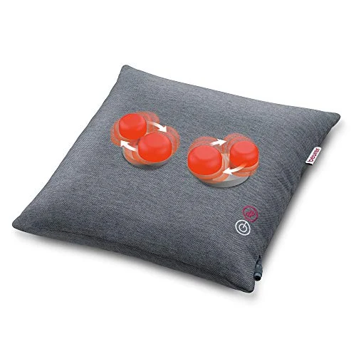 Beurer MG 135 mit sichtbar gemachter Massagekopf-Anordnung
