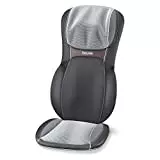 Shiatsu-Sitzauflage im Vergleich